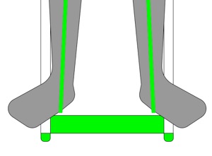 Bobskis Sledge feet position
